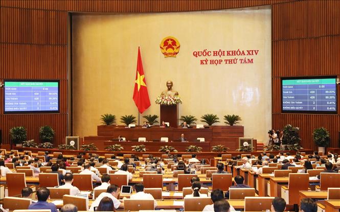 Quốc hội  thông qua Nghị quyết về kế hoạch phát triển kinh tế - xã hội năm 2020